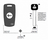 PACKAGE KIT HU92RMHK (BMW)